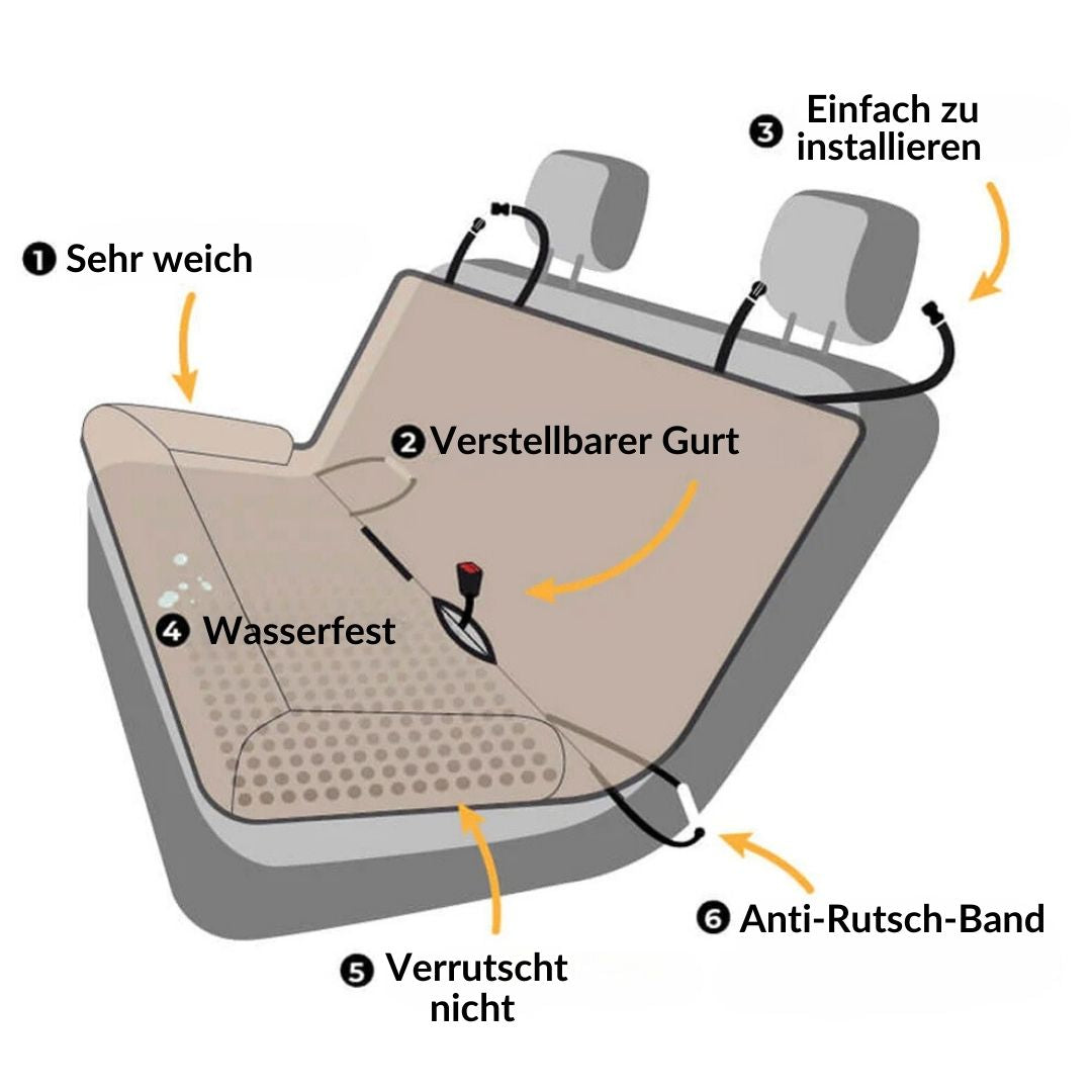 - Wasserdichter Auto Hundeschutz